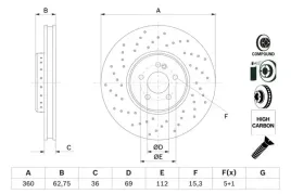 tarcza-hamulcowa-bosch-0-986-479-g38