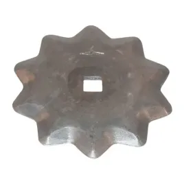fm12177-noz-paszowozu-o-94x5-mm-pasuje-do-luclar