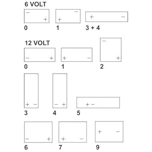 akumulator-blue-dynamic-12v-60-ah-varta-typ-samochodu-autobusy-samochody-ciezarowe-samochody-dostawcze-samochody-osobowe