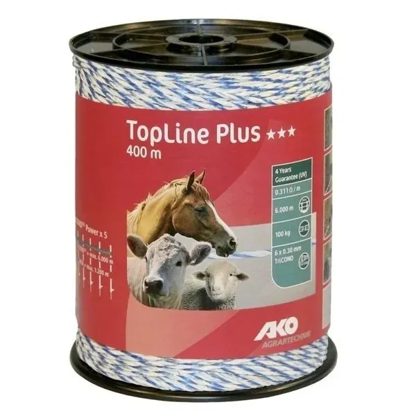 Grafika w opisie produktu