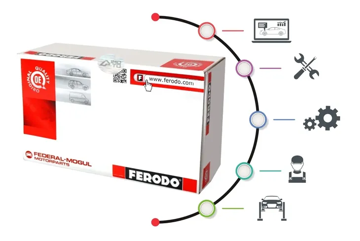 tarcza-hamulcowa-ferodo-ddf1580c-wysokosc-73-7-mm
