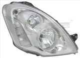 reflektor-tyc-20-14603-05-2