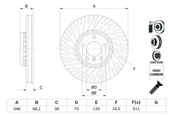 tarcza-hamulcowa-bosch-0-986-479-e19-numery-katalogowe-zamiennikow-breco-bz-9125
