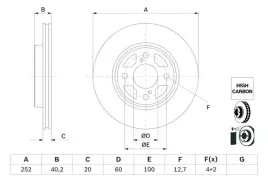 tarcza-hamulcowa-bosch-0-986-479-f37