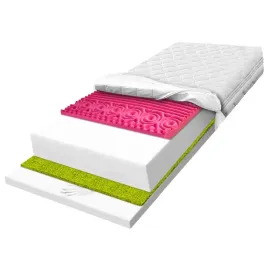 h1-materac-110x160-piankowy-dwustronny-z-trawa-morska-7-strefowy-zone-19-cm