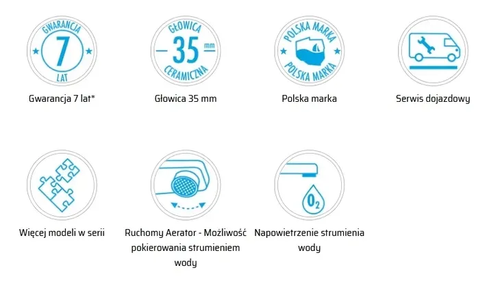 bateria-wannowa-scienna-typ-jednouchwytowa