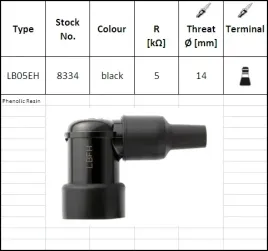 ngk-fajka-swiecy-lb05eh-kod-8334-ybx