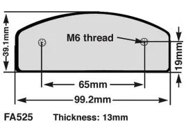 ebc-klocki-kartingowe-fa525a-1-kpl-na-tarcze