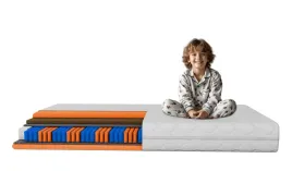 materac-dzieciecy-90x200-tiko-kids-dziecko-17cm-kieszeniowy-sredni-twardy
