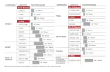 did-lancuch-napedowy-did520zvmx-110-stan-nowy