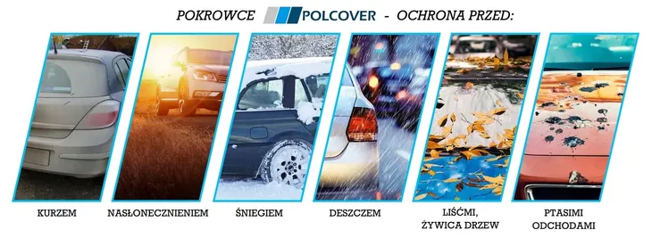 pokrowiec-na-samochod-dacia-duster-3w-practic-dlugosc-440-cm