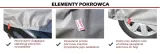 pokrowiec-na-samochod-dacia-duster-3w-practic-waga-z-opakowaniem-2-kg-dlugosc-440-cm
