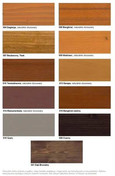 olej-do-tarasu-osmo-006-3-l-zastosowanie-domki-i-altany-meble-ogrodowe-ogrodzenia-tarasy-drewniane