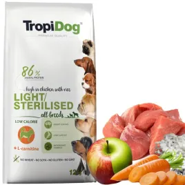 tropidog-premium-wszystkie-rasy-light-12kg