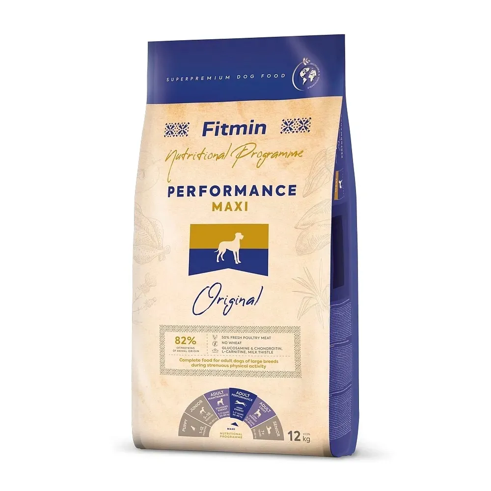 fitmin-maxi-performance-12-kg