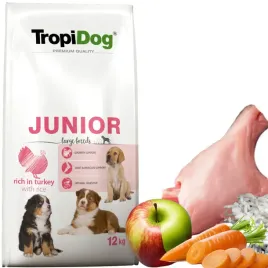 tropidog-junior-duza-rasa-indyk-12kg