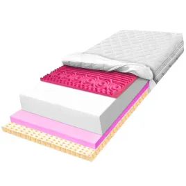 h1-h2-materac-110x200-z-lateksu-antyalergiczny-redukujacy-drgania-zone-20-c