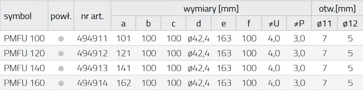 podstawa-slupa-120x100x160mm-przykrecana-do-betonu-kotwa-mocna-pmfu-stalowa-stan-nowy-waga-z-opakowaniem-0-35-kg