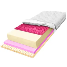 h2-h3-materac-110x180-z-lateksu-wytrzymaly-solidny-rozluzniajacy-zone-20-cm