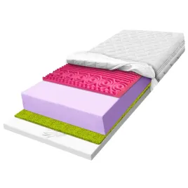 h3-h4-materac-70x200-piankowy-antyalergiczny-redukujacy-punkty-ucisku-14-cm