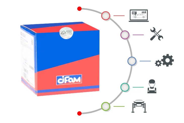 pompa-hamulcowa-cifam-202-611-jakosc-czesci-zgodnie-z-gvo-q-oryginal-z-logo-producenta-czesci-oem-oes