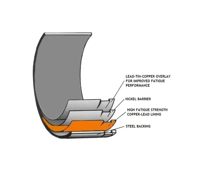 panewki-glowne-acl-race-std-mazda-mps-focus-rs-typ-samochodu-4x4-suv-niezdefiniowany-samochody-osobowe