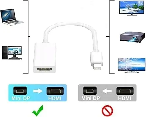 adapter-przejsciowka-mini-displayport-do-hdmi-kabel-dp-thunderbolt