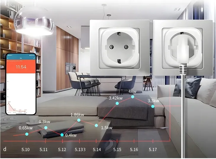 gniazdko-elektryczne-wifi-smart-socket-tuya-amazon-alexa-typ-gniazda-gniazdo