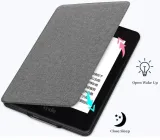 etui-case-do-czytnika-amazon-kindle-paperwhite-5-przeznaczenie-kindle