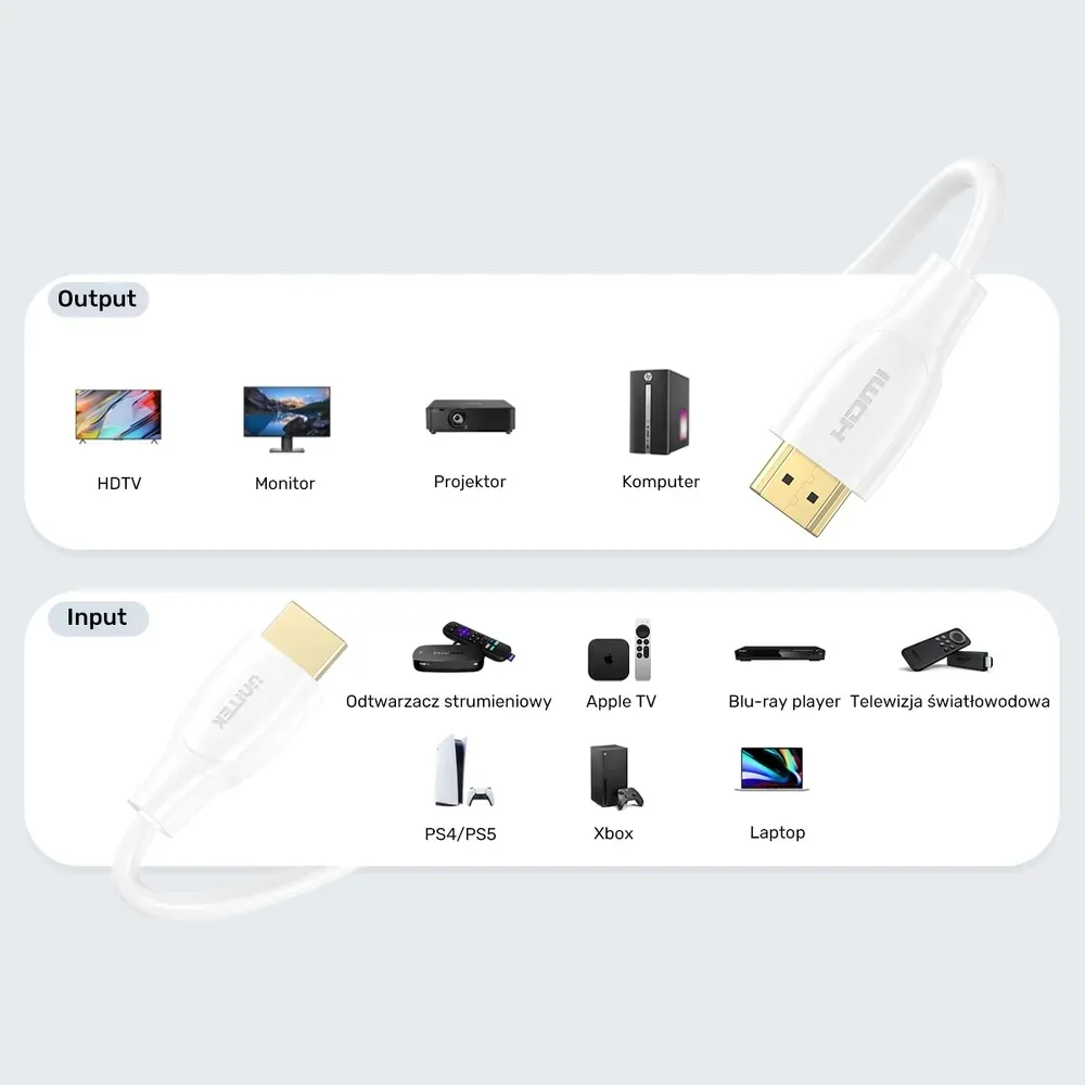 unitek-kabel-hdmi-2-0-4k-bialy-03m