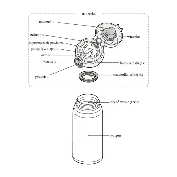 kubek-termiczny-thermos-biala-perla-05l-maksymalne-utrzymanie-zimna-do-18-h