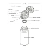 kubek-termiczny-thermos-biala-perla-05l-maksymalne-utrzymanie-zimna-do-18-h