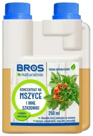 naturalny-srodek-na-mszyce-i-inne-szkodniki-250ml-koncentrat