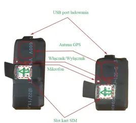 mini-lokalizator-gps-podsluch-nano-najmniejszy-glos-na-zywo-bez-abonamentu