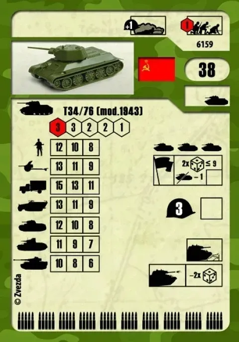 1-100-soviet-medium-tank-t-34-76-marka-zvezda