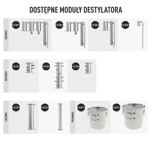 modul-destylatora-refluks-shotgun-stan-nowy-kod-producenta-341408