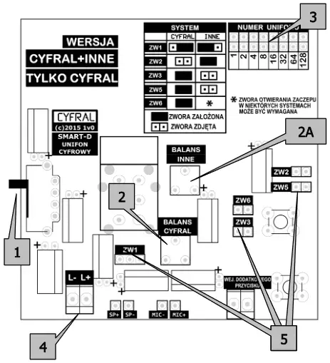 cyfral-smart-d-bialy-cyfrowy-unifon-marka-cyfral
