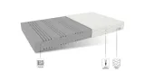 materac-piankowy-merida-90x200-fdm-marka-fdm