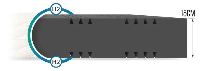 materac-piankowy-merida-90x200-fdm