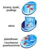 savo-przeciw-plesni-500ml-marka-savo