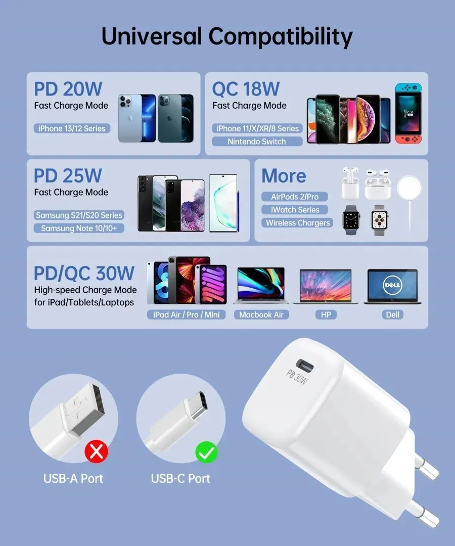 ladowarka-sieciowa-gan-usb-c-pd-30w-biala