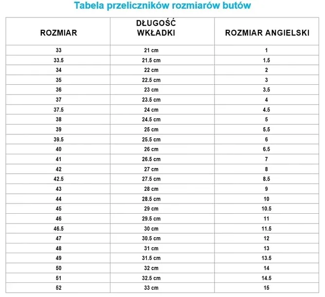 buty-robocze-sandaly-bryes-s-sb-40-marka-reis