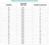 buty-robocze-sandaly-bryes-s-sb-40-marka-reis