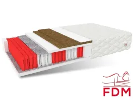 materac-multipocket-grado-90x200-fdm