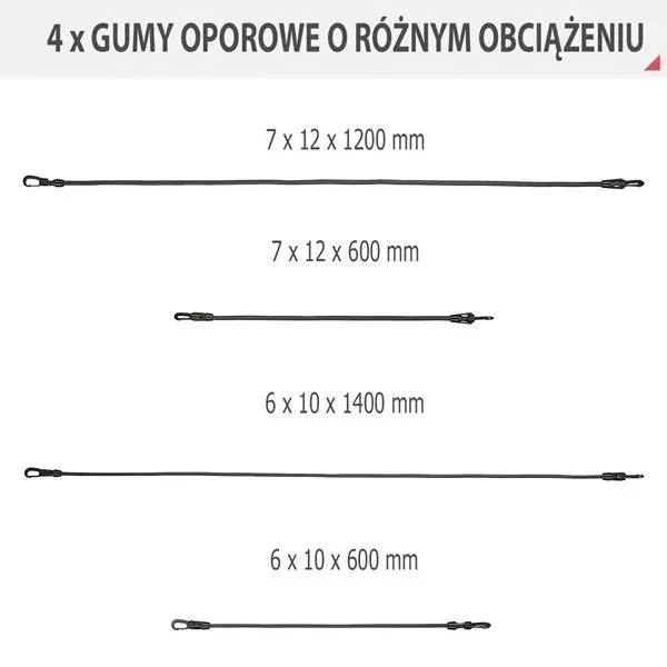 tx02-zestaw-do-cwiczen-silowych-stan-nowy-marka-hms