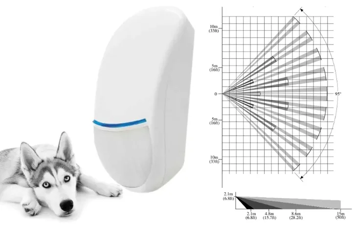 satel-ekspander-8-wejsc-int-e-grade-3-typ-alarmu-przewodowy-stan-nowy