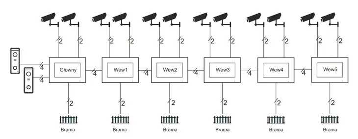 panel-zew-vidos-x-s12d-rodzaj-domofonu-jednorodzinny