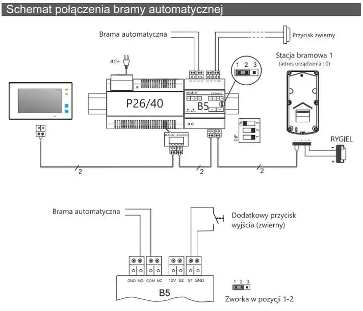 modul-funkcyjny-vidos-duo-b5-kamera-w-panelu-zewnetrznym-bez-regulacji