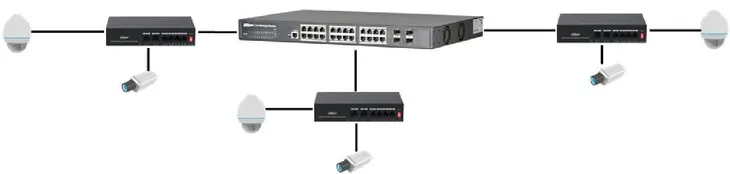 switch-dahua-pfs3006-4et-36-stan-opakowania-oryginalne