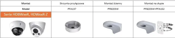 uchwyt-dahua-pfa137